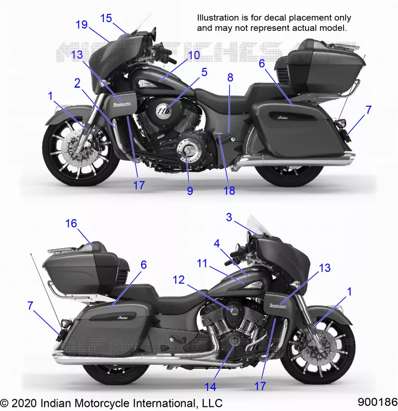DECALS