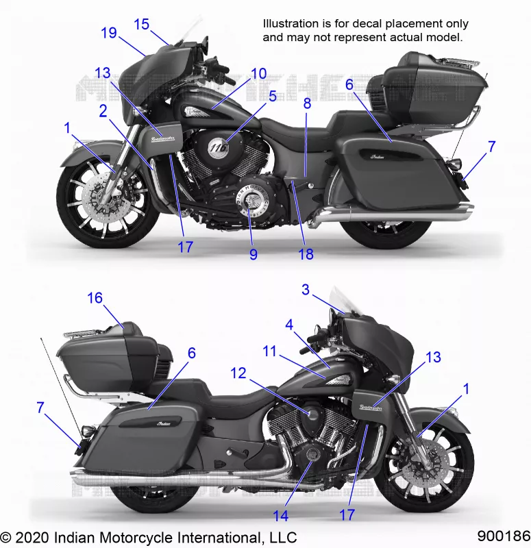 DECALS