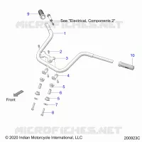 STEERING, HANDLEBAR MOUNTING AND GRIPS