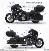 DECALS