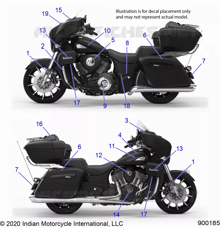 DECALS